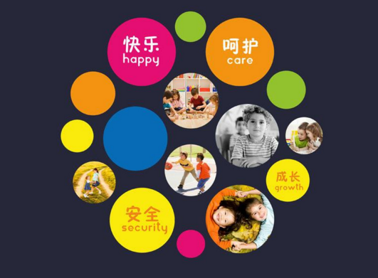 幼兒園品牌形象設(shè)計(jì)需要注意的事項(xiàng)