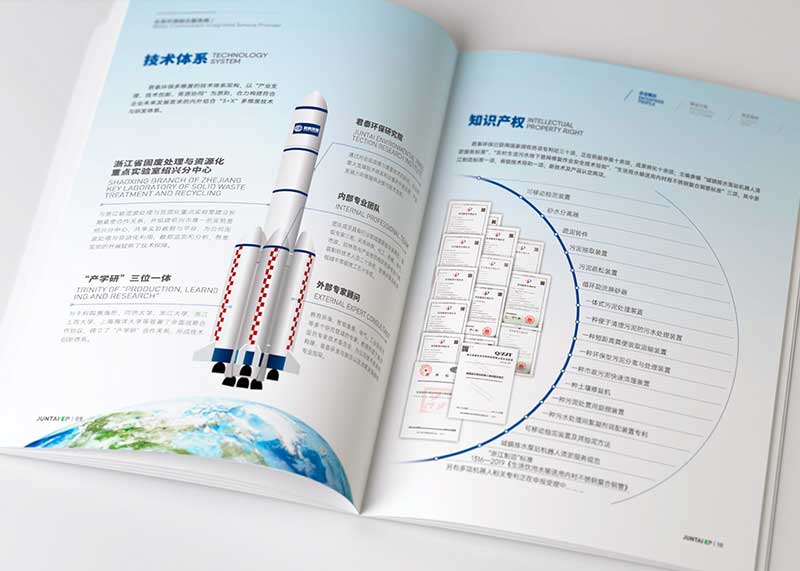 畫(huà)冊(cè)設(shè)計(jì)是怎么分類(lèi)的？