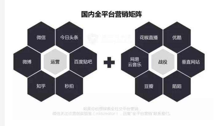 從優(yōu)秀的品牌推廣策略中可以學(xué)到什么？