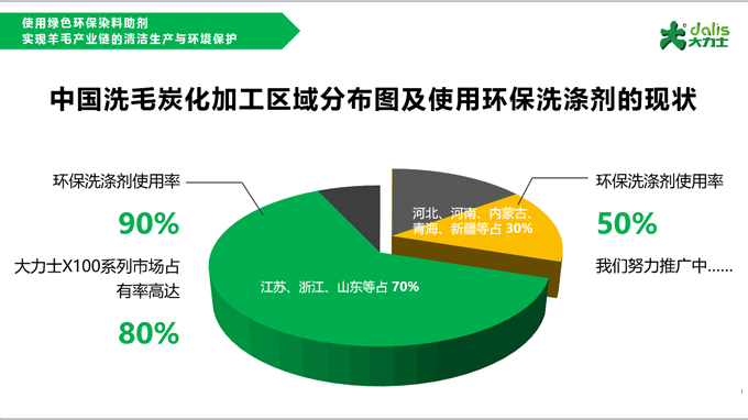 杭州視覺設計公司的設計重點是什么